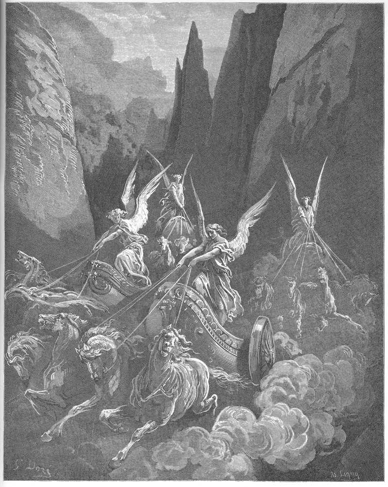 Visión de los cuatro carros