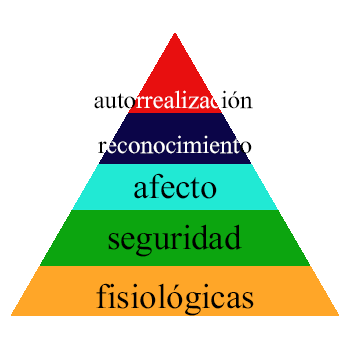 https://www.solideogloria.es/articulos-de-opinion/la-piramide-de-maslow-y-hebreos-11