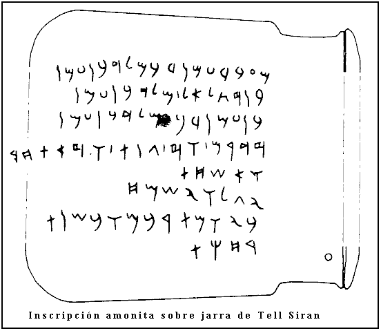 Inscripción amonita sobre jarra de Tell Siran
