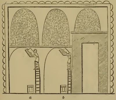 Granero, mostrando cómo se introducía el granolas puertas a y b estaban destinadas a sacarlo.
