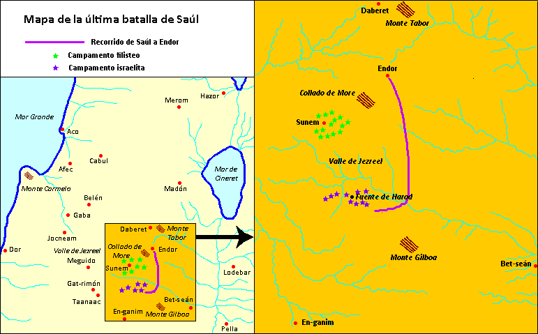 Mapa de la última batalla de Saúl