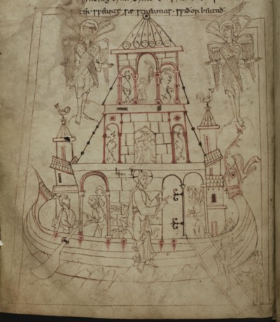 Ilustración para la obra de Cædmonen la que Dios cierra la puerta del arca a NoéBodleian Library, Oxford