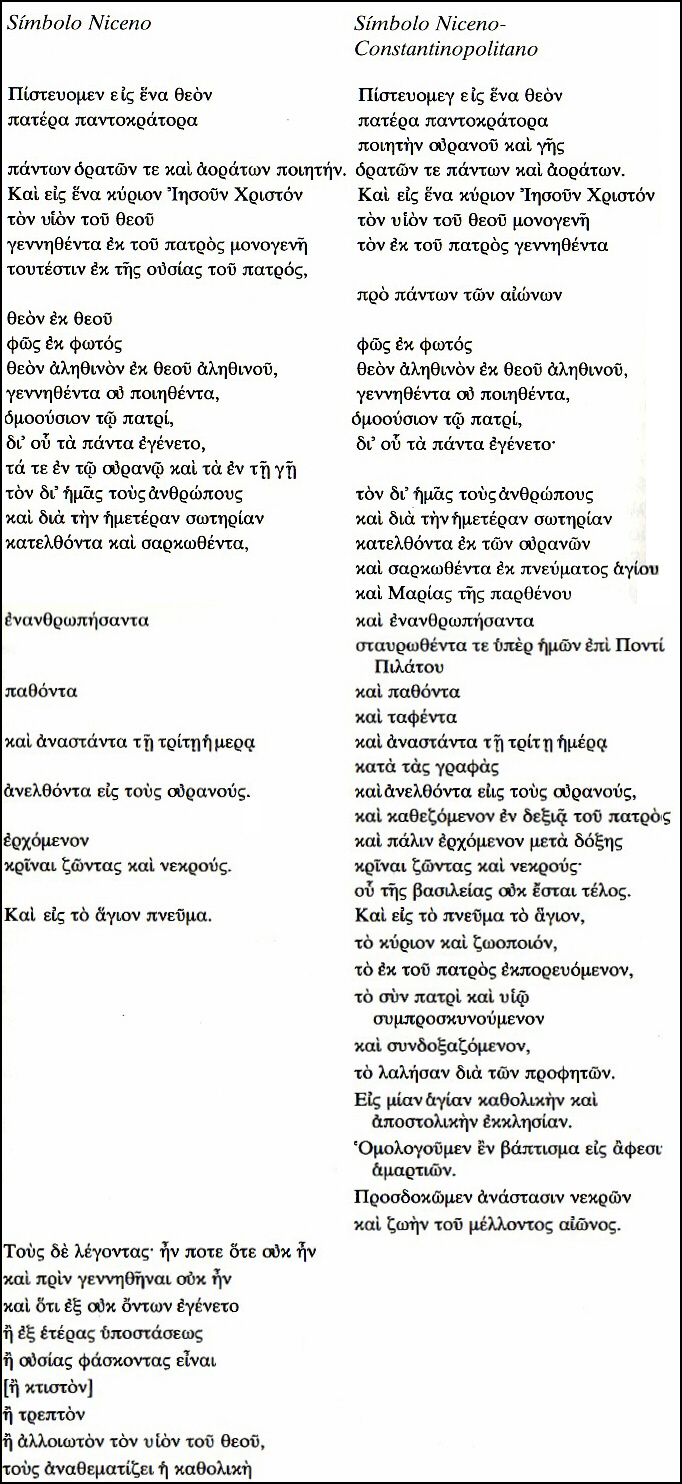 CONSTANTINOPOLITANO, CREDO