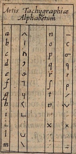 Sistema taquigráfico de Thomas Shelton