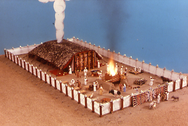 Conclusiones Conclusiones